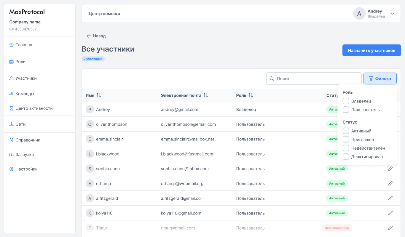 Страница «Все участники»